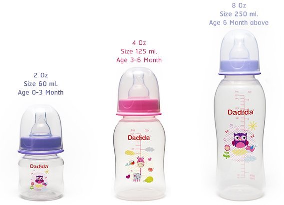 baby bottles size